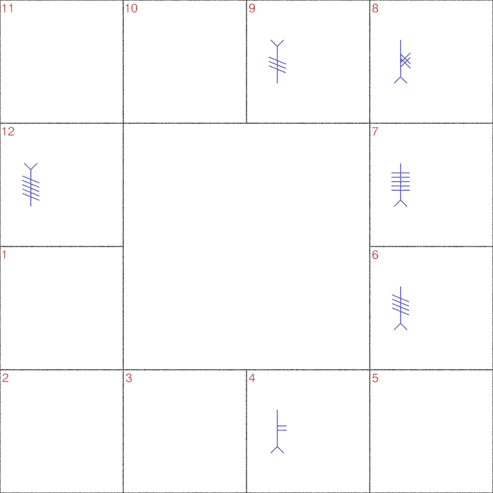 2020-07-04 United States Chart A visual representation of the 2020-07-04 United States chart