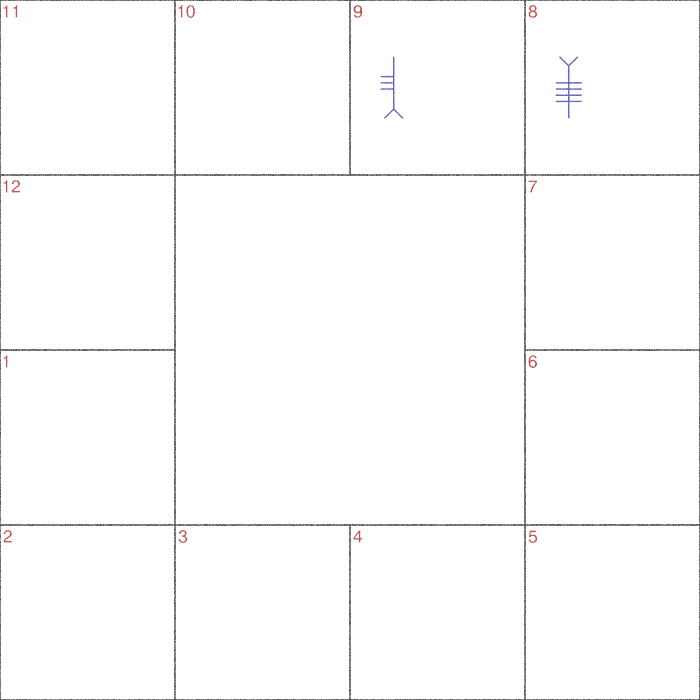2021-01-04 United States Chart